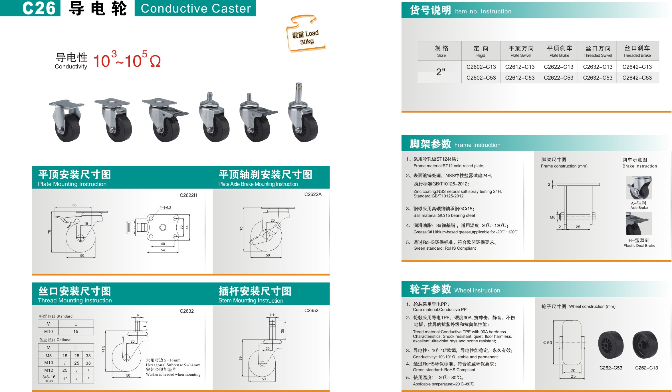 新品上架--易得力永久導(dǎo)電腳輪