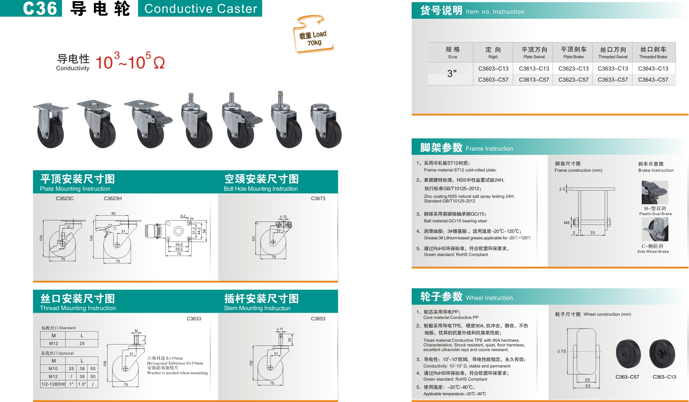 新品上架--易得力永久導(dǎo)電腳輪